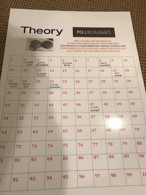 2018-04-27 – Theory Blow Up Board