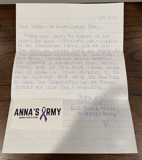 2023.05.09_Anna’s Army